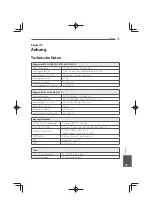 Preview for 285 page of Pioneer MCS-333 Operating Instructions Manual