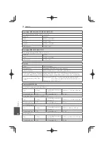 Preview for 286 page of Pioneer MCS-333 Operating Instructions Manual