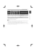 Preview for 307 page of Pioneer MCS-333 Operating Instructions Manual