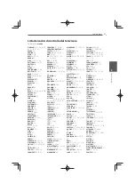 Preview for 337 page of Pioneer MCS-333 Operating Instructions Manual