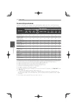 Preview for 344 page of Pioneer MCS-333 Operating Instructions Manual