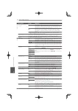 Preview for 364 page of Pioneer MCS-333 Operating Instructions Manual