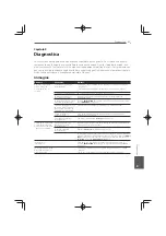 Preview for 373 page of Pioneer MCS-333 Operating Instructions Manual