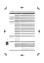 Preview for 376 page of Pioneer MCS-333 Operating Instructions Manual