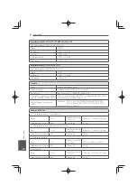 Preview for 380 page of Pioneer MCS-333 Operating Instructions Manual