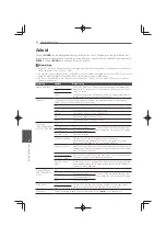 Preview for 456 page of Pioneer MCS-333 Operating Instructions Manual