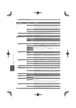 Preview for 458 page of Pioneer MCS-333 Operating Instructions Manual