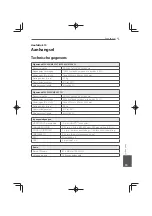 Preview for 473 page of Pioneer MCS-333 Operating Instructions Manual