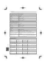 Preview for 474 page of Pioneer MCS-333 Operating Instructions Manual