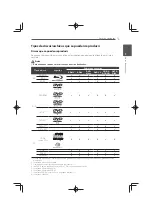 Preview for 489 page of Pioneer MCS-333 Operating Instructions Manual