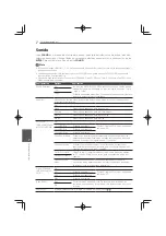 Preview for 550 page of Pioneer MCS-333 Operating Instructions Manual