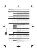 Preview for 552 page of Pioneer MCS-333 Operating Instructions Manual