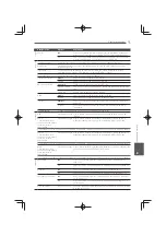 Preview for 553 page of Pioneer MCS-333 Operating Instructions Manual