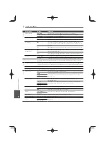 Preview for 554 page of Pioneer MCS-333 Operating Instructions Manual