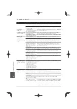 Preview for 564 page of Pioneer MCS-333 Operating Instructions Manual