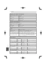 Preview for 568 page of Pioneer MCS-333 Operating Instructions Manual