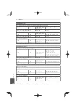 Preview for 570 page of Pioneer MCS-333 Operating Instructions Manual