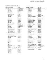 Preview for 11 page of Pioneer MEH-P5000 Service Manual