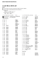 Preview for 68 page of Pioneer MEH-P5000 Service Manual