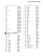 Preview for 71 page of Pioneer MEH-P5000 Service Manual