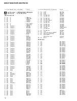 Preview for 74 page of Pioneer MEH-P5000 Service Manual