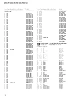 Preview for 76 page of Pioneer MEH-P5000 Service Manual