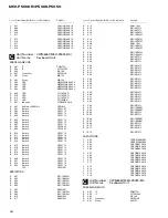 Preview for 82 page of Pioneer MEH-P5000 Service Manual