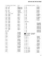 Preview for 83 page of Pioneer MEH-P5000 Service Manual