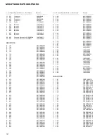 Preview for 84 page of Pioneer MEH-P5000 Service Manual