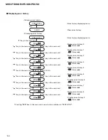 Preview for 104 page of Pioneer MEH-P5000 Service Manual