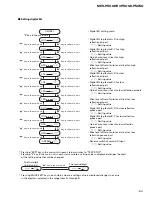 Preview for 109 page of Pioneer MEH-P5000 Service Manual