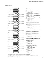 Preview for 111 page of Pioneer MEH-P5000 Service Manual