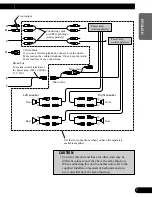 Preview for 7 page of Pioneer MEH-P5000R Operation Manual