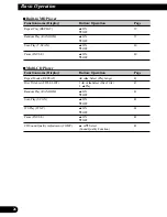 Preview for 26 page of Pioneer MEH-P5000R Operation Manual