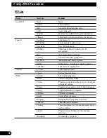 Preview for 38 page of Pioneer MEH-P5000R Operation Manual