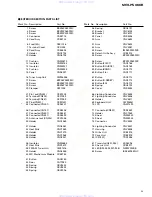 Preview for 5 page of Pioneer MEH-P5000R Service Manual