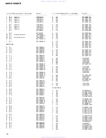 Preview for 42 page of Pioneer MEH-P5000R Service Manual