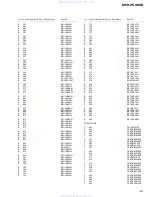 Preview for 45 page of Pioneer MEH-P5000R Service Manual