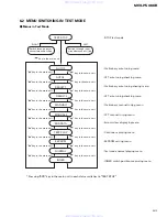 Preview for 53 page of Pioneer MEH-P5000R Service Manual