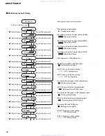 Preview for 56 page of Pioneer MEH-P5000R Service Manual