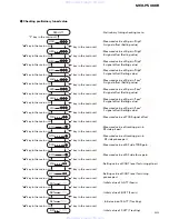 Preview for 59 page of Pioneer MEH-P5000R Service Manual