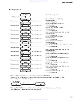 Preview for 69 page of Pioneer MEH-P5000R Service Manual