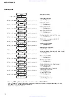 Preview for 72 page of Pioneer MEH-P5000R Service Manual