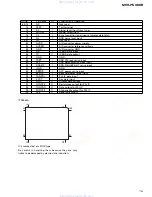 Preview for 75 page of Pioneer MEH-P5000R Service Manual