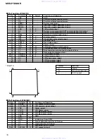 Preview for 76 page of Pioneer MEH-P5000R Service Manual