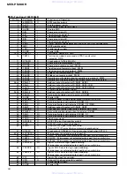 Preview for 80 page of Pioneer MEH-P5000R Service Manual