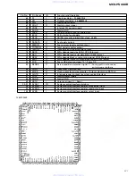 Preview for 81 page of Pioneer MEH-P5000R Service Manual