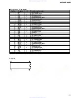 Preview for 83 page of Pioneer MEH-P5000R Service Manual