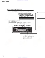 Preview for 92 page of Pioneer MEH-P5000R Service Manual