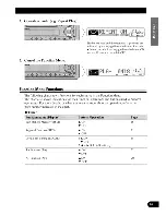 Предварительный просмотр 15 страницы Pioneer MEH-P5000RII Operation Manual